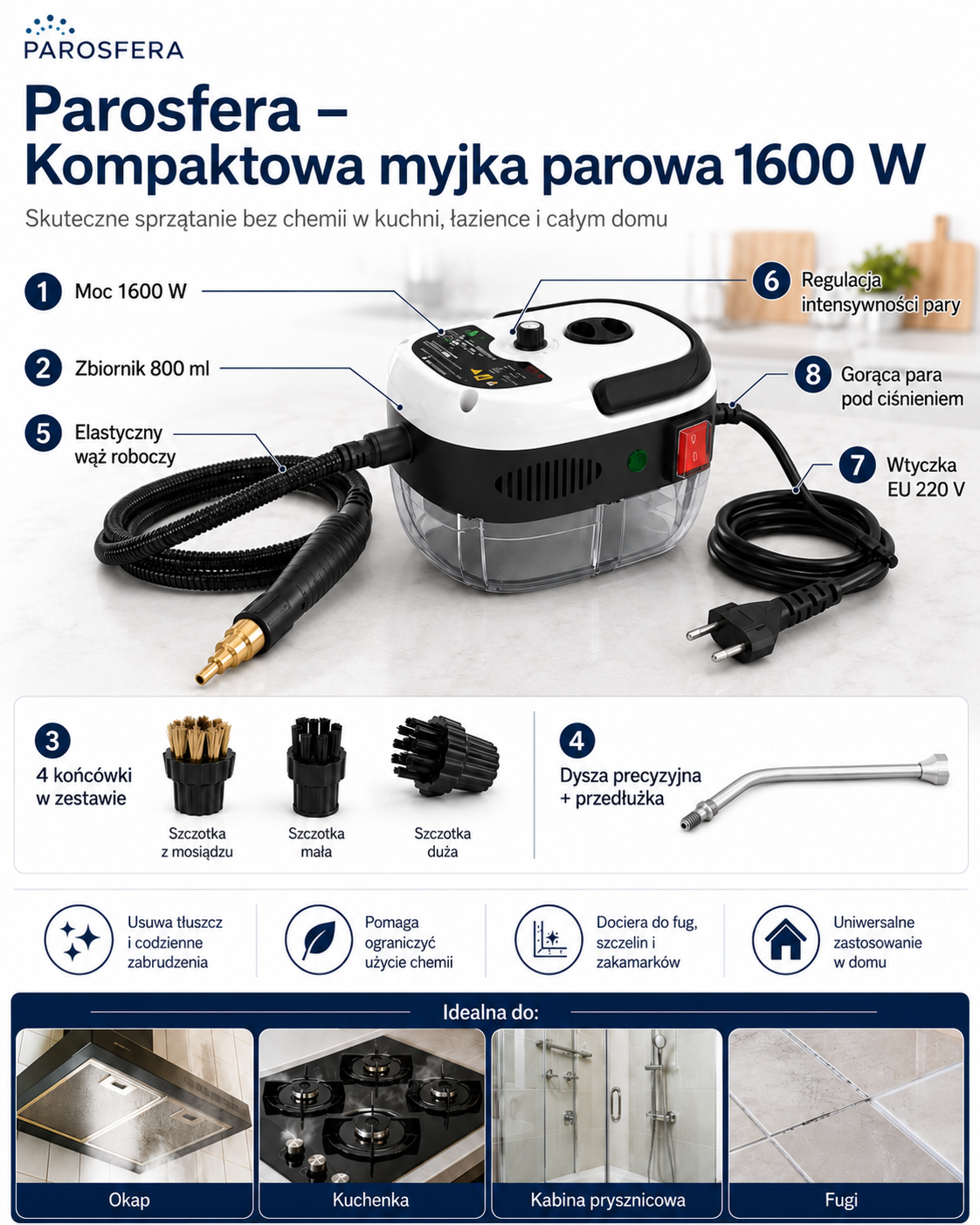 ParoSfera™